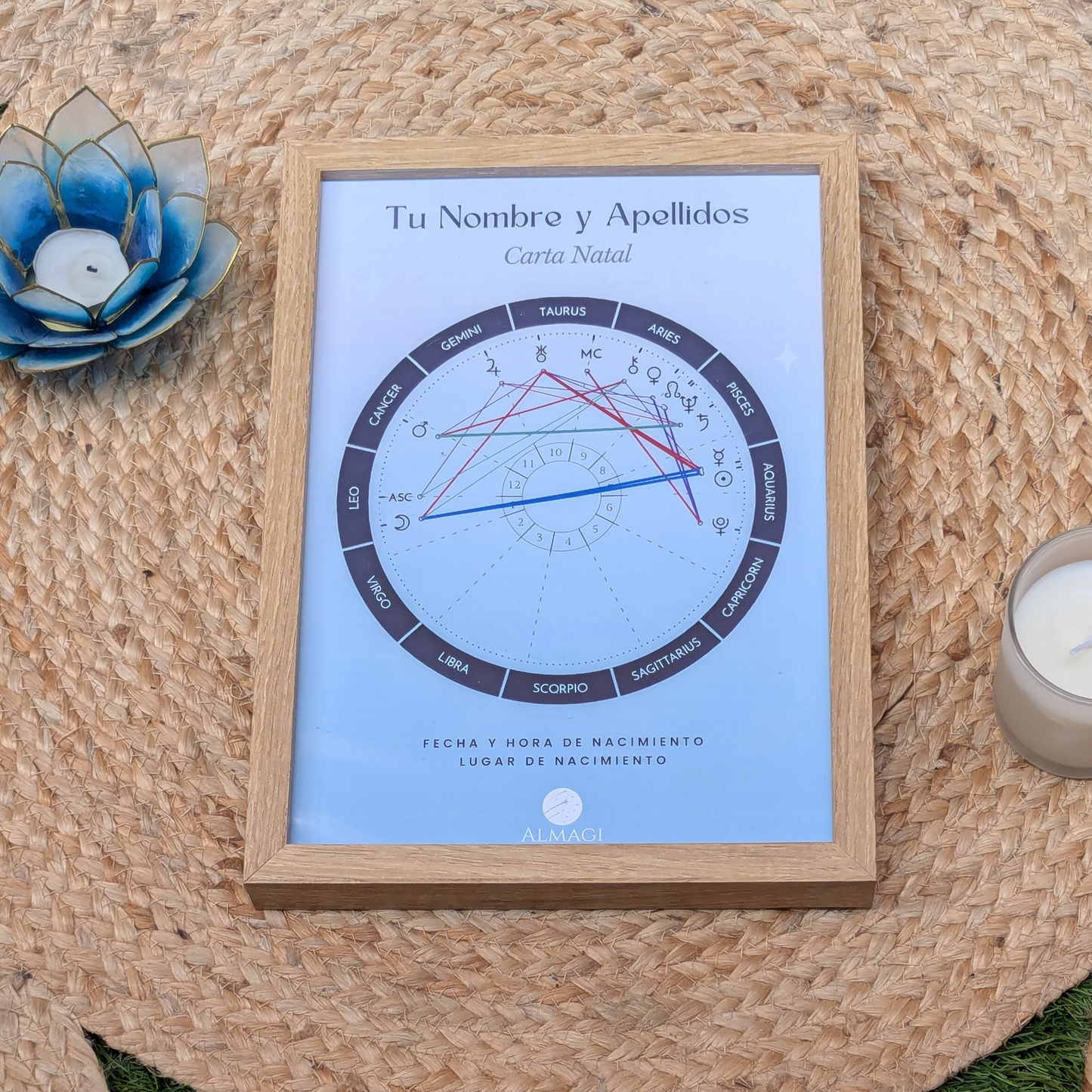 Carta Natal | Marco personalizable blanco, negro o madera y con Explicación en PDF