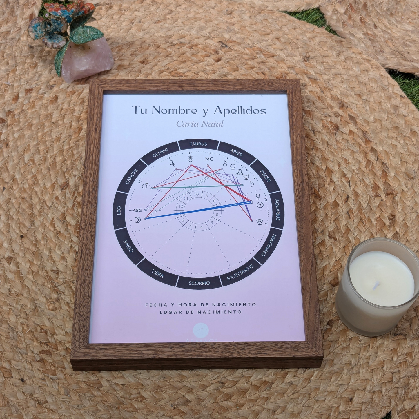 Carta Natal | Marco personalizable blanco, negro o madera y con Explicación en PDF